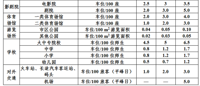 在现代企业中，资产管理不仅是财务管理的核心环节，更是企业持续发展的关键所在。今天就让我们一起深入了解几种常见的资产管理产品，并探讨它们如何帮助企业实现资产优化配置。